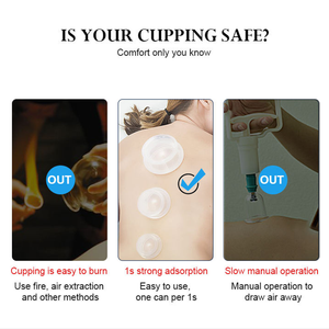 Nuevas Copas de Masaje de Silicona Transparente Anticelulitis para Terapia de Masaje, Juego de Copas de Hijama, Talla M - Product Image 4