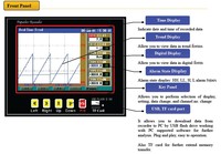 Registrador de Datos Digital USB OEM, Registrador de Temperatura y Nivel de Agua Multiusos, Pantalla a Color