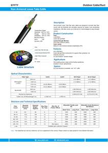 สายเคเบิลใยแก้วนำแสง12B1 3ชั้นของ gyfty ฝังโดยตรงใต้ดิน2-288 Core สำหรับการสื่อสารทางไกลส่งตรงจากนานกิง - Product Image 6
