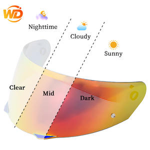 Visière photochromique auto-tintée pour casques HJ-33 & I90 – Protection solaire jour et nuit, lentille moto UV <span class=keywords><strong>Iridium</strong></span> PC & coque en fibre de verre – Nouveauté - Product Image 2