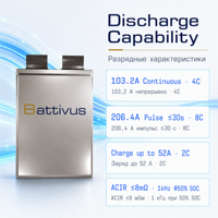 Batterie lithium-ion NMC en pochette Battivus haute densité énergétique 340Wh/kg 26Ah 3.4V pour drone et véhicule électrique, décharge continue 4C, décharge pulsée 8C