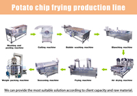 OEM volautomatische notenverwerkingsapparatuur continue friteuse pinda-friteuse