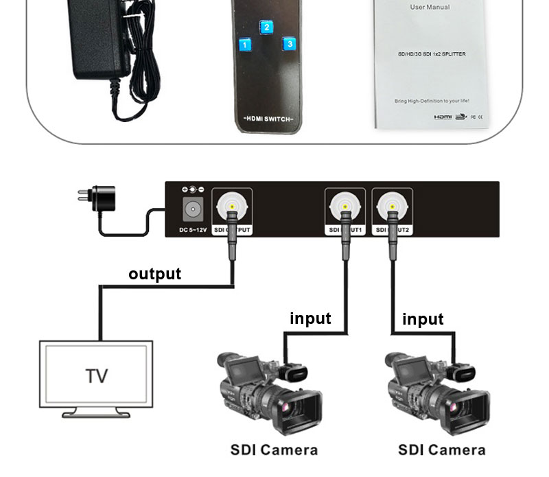 2x1 SDI Switcher - 1080P 60hz HD-SDI Coaxial Switcher