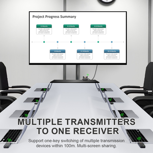 100Meters <b>Wireless</b> HD MI-compatible Transmitter and <b>Receiver</b> <b>Wireless</b> Extender Kit 5Ghz HD 1080P for Phone Laptop Computer - Product Image 5