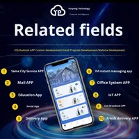 IoT, Développement d'Apps Mobiles, Personnalisation, Ferme Intelligente, Hôtel Intelligent, Soins aux Personnes Âgées, Agricult