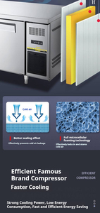 NE-1021ตู้เย็นตู้500L สแตนเลสสามประตูแบบแข็งสำหรับห้องครัวเชิงพาณิชย์ตู้เย็นในการประชุมเชิงปฏิบัติการเชิงพาณิชย์ - Product Image 6