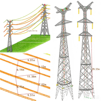 Software de Análisis de Redes Eléctricas GreenValley LiPowerline con Tecnología LiDAR para Clasificación de Nubes de Puntos e Inspección de Distribución de Energía