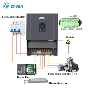 Variateur de fréquence (VFD) 55 kW 75 CV pour usage intensif, contrôle vectoriel, triphasé 400 V 415 V - Product Image 1