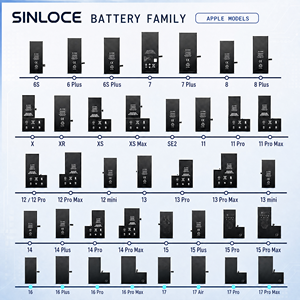 SINLOCE Hochwertige Li-Ionen-Polymer-Batterie Langlebiger Handy-Akku für Google <span class=keywords><strong>PIXEL2</strong></span>/G011A-B - Product Image 5