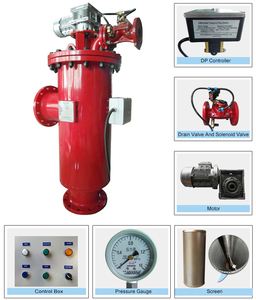 Aiger Micro tưới nhỏ giọt Màn hình lọc tự làm sạch kim loại Bộ lọc nước lõi động cơ Bơm bánh răng cho hệ thống thủy lợi - Product Image 3