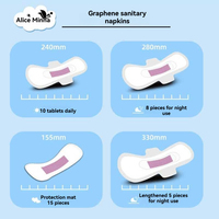 Serviettes hygiéniques ultra-fines anti-fuites pour femmes, 280 mm, avec puce graphène anionique, pour usage nocturne, vente en gros