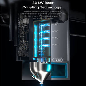 <span class=keywords><strong>ATOMSTACK</strong></span>-grabador láser X20 <span class=keywords><strong>PRO</strong></span> <span class=keywords><strong>A20</strong></span> S20, <span class=keywords><strong>130W</strong></span>, diodo de Metal CNC, marcado de Metal, máquina de corte de madera acrílica, asistencia de aire integrada - Product Image 3