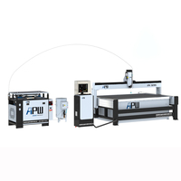 Jet d'eau haute pression APW 4200 Bar