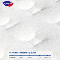 Matelas en mousse haute densité Twin king en bambou Magasins près de chez moi Matelas à ressorts en gel latex à mémoire de forme