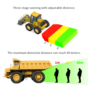 Cảm biến Radar Phát hiện điểm mù với màn hình IPS 10.1 inch, thích hợp cho hệ thống giám sát xe nâng hạng nặng - Product Image 4