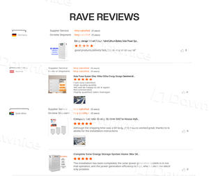 Dawnice alto voltaje apilado 96v almacenamiento de energía en el hogar 10KWH 20KWH 30kwh 40kwh Lifepo4 batería todo en un sistema solar - Product Image 3