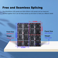 Pantalla LED de Pared para Interiores y Exteriores de 500x500 mm, P2.6 P2.976 P3.91, Empalme sin Costuras, Pantalla de Video LED, Fondo de Escenario, Panel LED