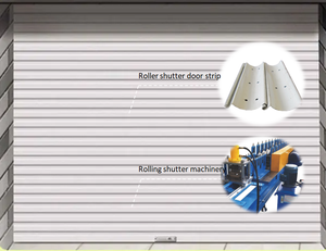 Good Workmanship Rolling <strong>Shutter</strong> <strong>Door</strong> <strong>Roll</strong> <strong>Forming</strong> Machine <strong>High</strong> Speed Rolling <strong>Shutter</strong> <strong>Door</strong> Machine Manufacturer - Product Image 4