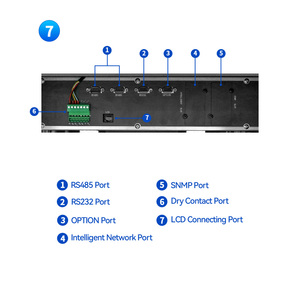 UPS Modular Trifásico de 100KVA con <span class=keywords><strong>Onda</strong></span> Sinusoidal Pura, Tiempo de Transferencia de 0ms, 380V/400V/415V, Sistema de Alimentación Ininterrumpida - Product Image 5