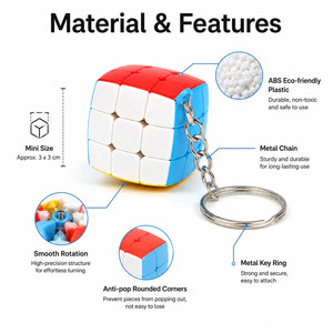 Custom Logo 3x3 Magic Cube Keychain Creative Puzzle Toy <b>Mini</b> Speed Cube <b>Keyring</b> for Promotional Gift Office Toy Stress Relief - Product Image 4