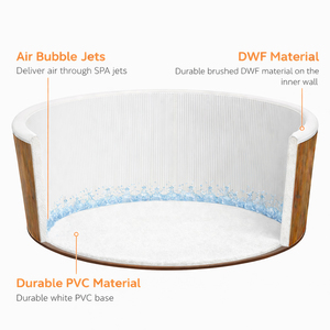 Baignoire <span class=keywords><strong>Spa</strong></span> Gonflable OEM à Technologie Drop Stitch, Conception Portable, Corps <span class=keywords><strong>Rigide</strong></span> Haute Pression en PVC Épaissi pour Bain de Glace Chaud à Domicile et Thérapie de Récupération - Product Image 5
