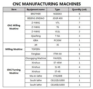 Servicios de Fabricación de Productos de Chapa Metálica OEM, Estampado de Piezas, Soldadura, Corte por Láser, Procesamiento Personalizado - Product Image 5