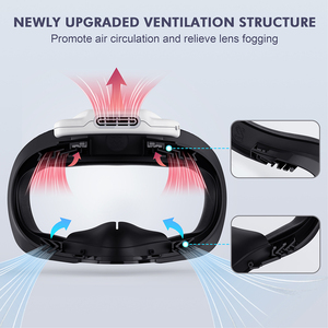 <span class=keywords><strong>AMVR</strong></span> VR-Lüfter Gesichtsinterface mit Kühlventilator Gesichtskissen zur Linsenentfeuchtung für Quest 2 - Product Image 2