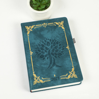 Agenda Exécutif Vintage 2027 en Gros, Personnalisé A5, en Cuir PU Bleu Premium, Planificateur Quotidien de Bureau 2027 en Espagnol