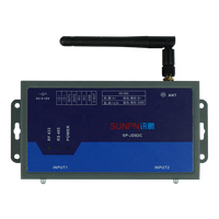 Bracelet antistatique double canal ESD avec moniteur en ligne, communication RS485/RF433, alarme sonore et lumineuse pour usage en usine et atelier
