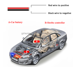 Barra de advertencia estroboscópica <span class=keywords><strong>LED</strong></span> de malla de rejilla <span class=keywords><strong>interior</strong></span>-Baliza intermitente de estilo policial <span class=keywords><strong>para</strong></span> automóviles y camiones - Product Image 6