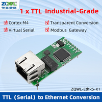 Convertisseur série vers Ethernet ZQWL, passerelle Modbus |   1 Port TTL RJ45 |   Module de communication PLC IoT avec ARM Cortex-M4 -40~85