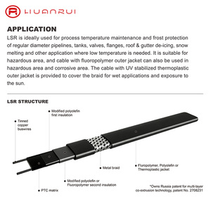 Cavo Riscaldante Elettrico 110V-120V/220V-240V con Spina, Cavo Autoriscaldante, Nastri Autoriscaldanti - Product Image 4