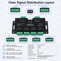 Repetidor de Señal LED Universal Pixel SP901E Compatible con WS2811 WS2812B SK6812 WS2815 IC, Amplificador de Señal TTL para Tiras de Luz