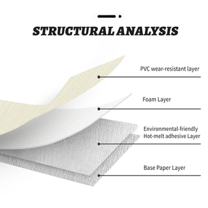 Autocollants muraux en forme d'<span class=keywords><strong>anguille</strong></span> et de bâton, papier peint mural 3D pour la décoration du salon et de la chambre, papier peint texturé en tissu - Product Image 5