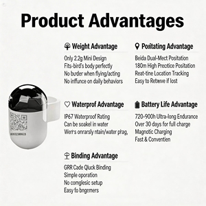 Rastreador de Aves GPS en Tiempo Real para iOS y Android, Tecnología BLE Activa, Resistente al Agua IP68, 1 Año de Duración de Batería, Dispositivo de Rastreo de Palomas - Product Image 6