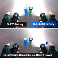 Batería de Seguridad Protegida de Iones de Litio ZeroBeam 26650 de 7000 mAh, 14 A, 3.7 V, Celda Recargable de Alto Drenaje, 1000 Ciclos para Herramientas Eléctricas