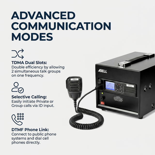 Professional Wholesale DMR Mobile Base Station ABELL AM780T-BS25 Digital Two Way Radios