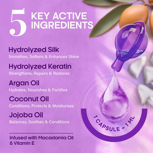 Keratina Haarbehandeling Haarolie Serum <span class=keywords><strong>Capsules</strong></span> Oem Vitamine C B5 Hoofdhuid Serum Met Marokkaanse Macadamia Avocado Olie Voor Haar Glad - Product Image 5