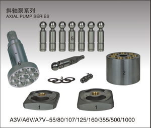 Repuestos para Bomba A2F500: Placa de Puerto con Pernos de Encaje, Grupos Rotatorios RH/LH, Kits de Reparación - Product Image 3