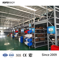 Système de rayonnage industriel SDFD pour entrepôt en mezzanine, rayonnages de bureau en mezzanine, étagères de mezzanine