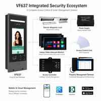Station de Porte Vidéo 7'' Linux SIP 2.0 avec Reconnaissance Faciale 1T NPU, Contrôle d'Accès Intégré, Interphone IP65 OEM