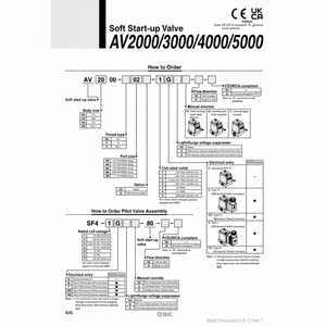 Vanne de commande de démarrage souple AV3000-03G-5YZ pneumatique SMC - Product Image 1