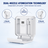 Diffuseur d'arômes mural à double pompe 300 ml, application Bluetooth, nébuliseur de parfum pour bureau, hall, 800 m3, 3 niveaux, minuterie 24h