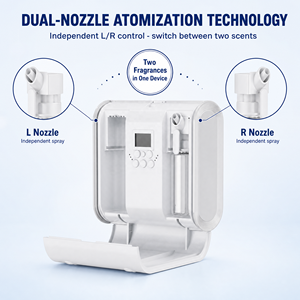 Diffuseur d'arômes mural à double pompe 300 ml, application Bluetooth, nébuliseur de parfum pour bureau, hall, 800 m3, 3 niveaux, minuterie 24h - Product Image 5