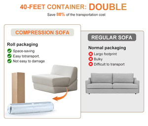 Ensemble de canapé à compression à haute molécule Piedmont Exclusive Supply Tissu durable avec désossage sous vide rempli d'éponge - Product Image 5