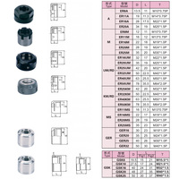 Écrou de serrage ER haute précision, type hexagonal, en acier allié 42CrMo, ER8-ER20, pour porte-outil CNC, surface polie brillante oxydée noire