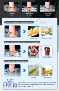 Máquina <span class=keywords><strong>de</strong></span> Hielo Comercial BLG, <span class=keywords><strong>Precio</strong></span> Directo <span class=keywords><strong>de</strong></span> Fábrica, Bajo Consumo Energético y Poco Mantenimiento, Excelente Relación Calidad-<span class=keywords><strong>Precio</strong></span>, Reserva tu Stock <span class=keywords><strong>Ahora</strong></span> - Product Image 2
