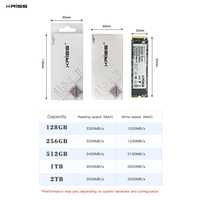 Disque SSD NVMe 2280 128 Go 256 Go 512 Go 1 To 2 To M.2 NVMe pour Ordinateur Portable de Bureau PC PS5