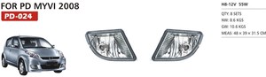 Phụ Tùng Xe Hơi Nhà Cung Cấp Bán Buôn Perodua Myvi 2008 Đèn Sương Mù Sản Xuất Tại Malaysia - Product Image 5