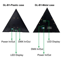 Grace — éclairage Triangle Antique LED 16x30W + 576x0.3W, éclairage de scène rétro spécial RDM